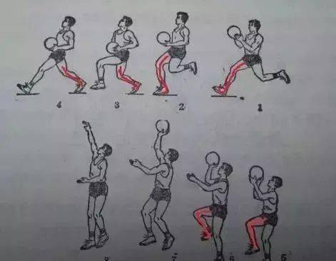 篮球训练动作图