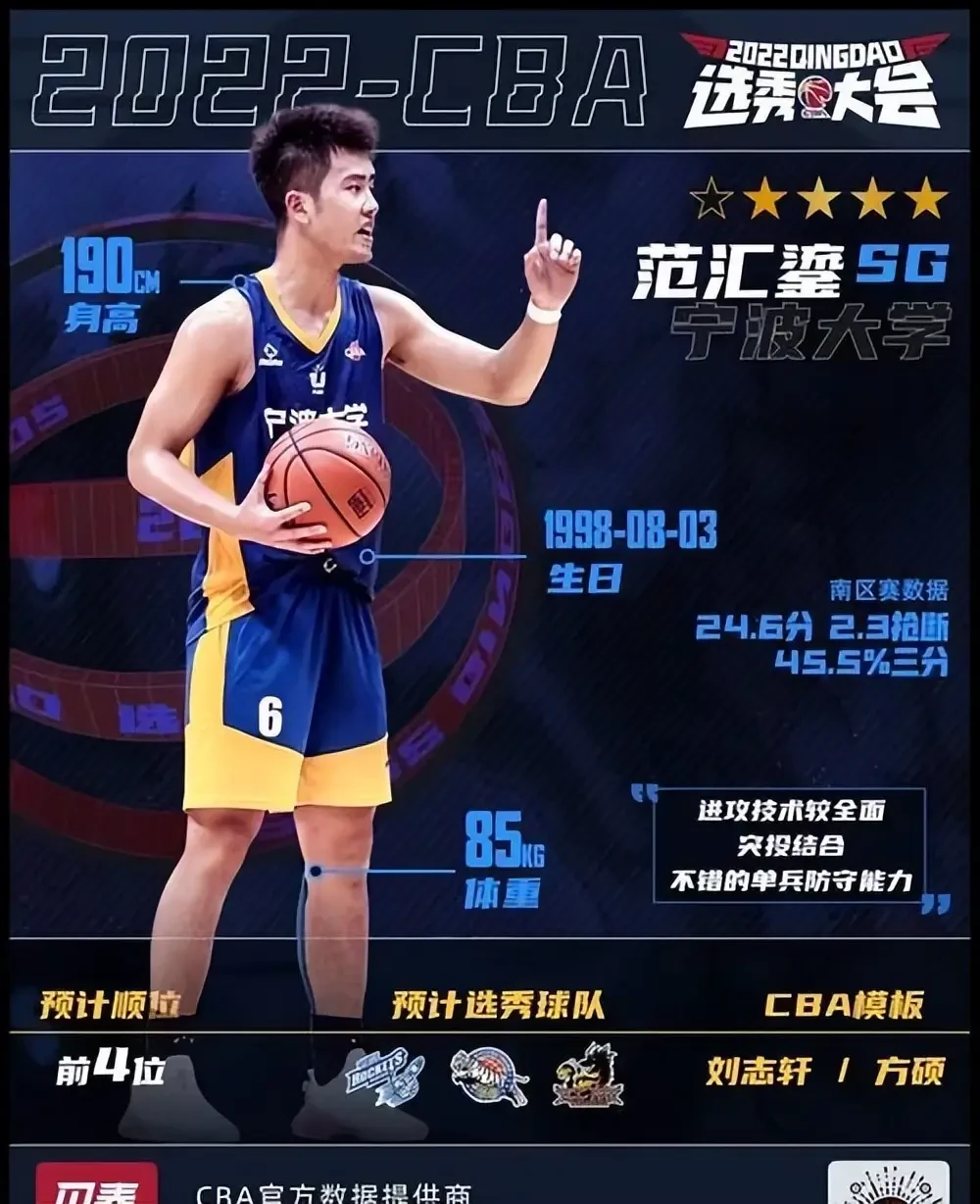 篮球训练法读后感怎么写_2