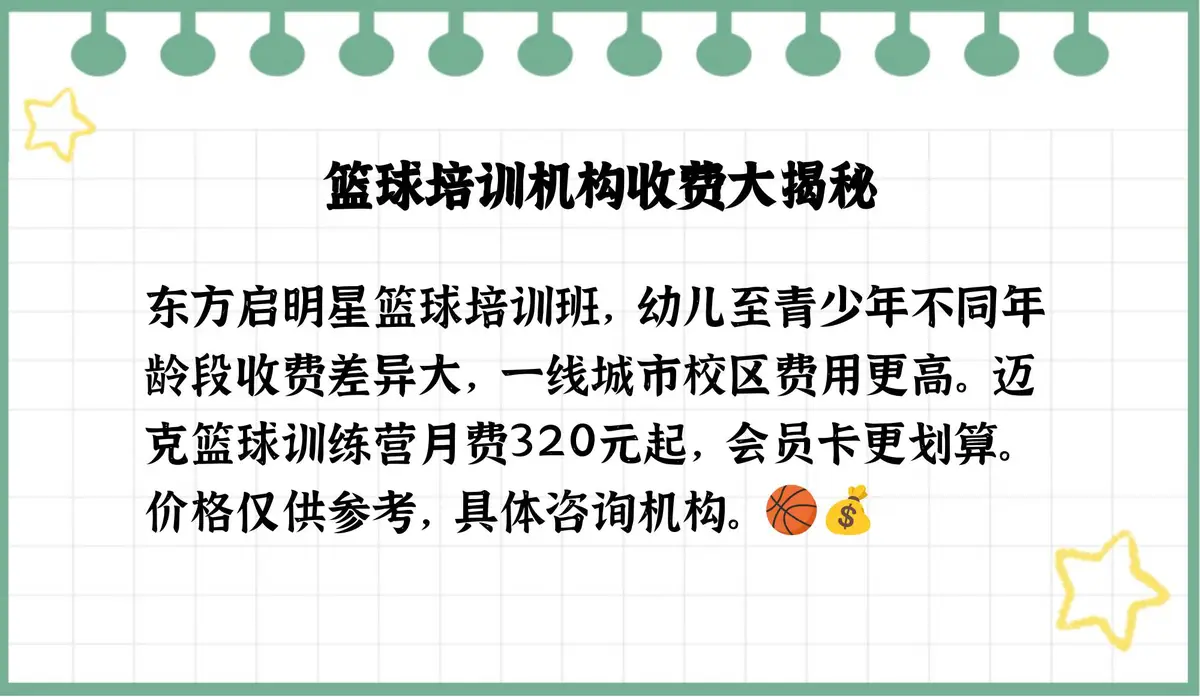 初中篮球战术一周训练计划_1